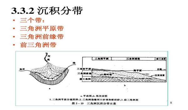 三角洲最新版（给我三角洲行动的最新版下载链接）