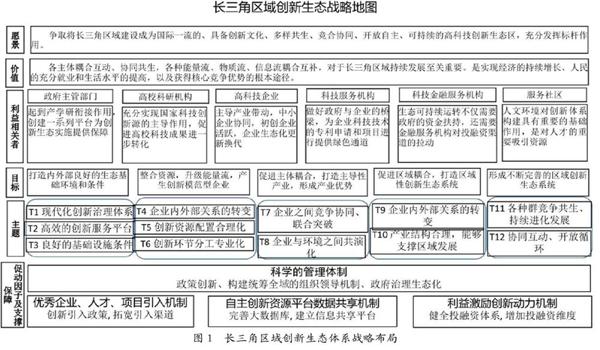 三角洲好用的设置方案（哪个是三角洲最好的设置方案？）