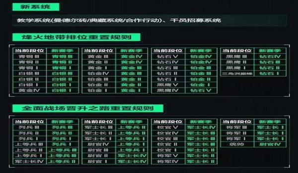 三角洲行动官方地图工具链接（有《三角洲行动》地图工具的具体网址吗？）