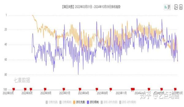 三角洲透视辅助工具ios（三角洲透视辅助ios哪个最好用？）