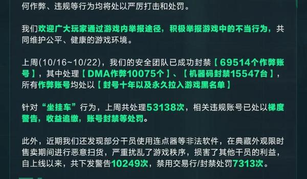 三角洲行动有自动辅助吗（《三角洲行动》自动辅助会被封号吗？）